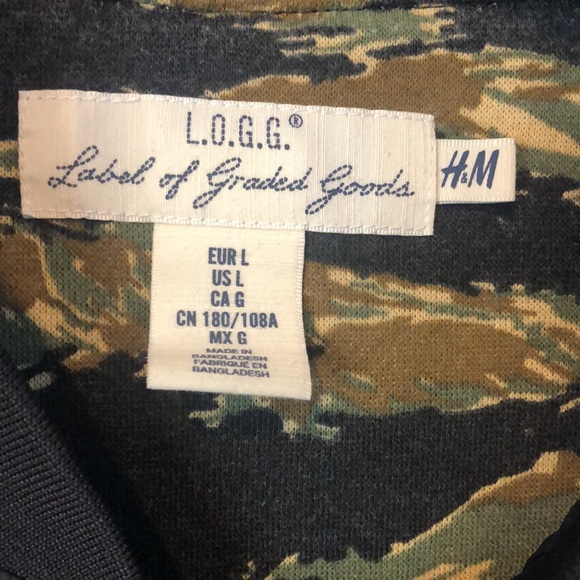 H&M Lightweight Jacket - Picture 2 of 10